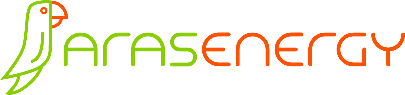 Homepage für Help Center „Aras Energy“
